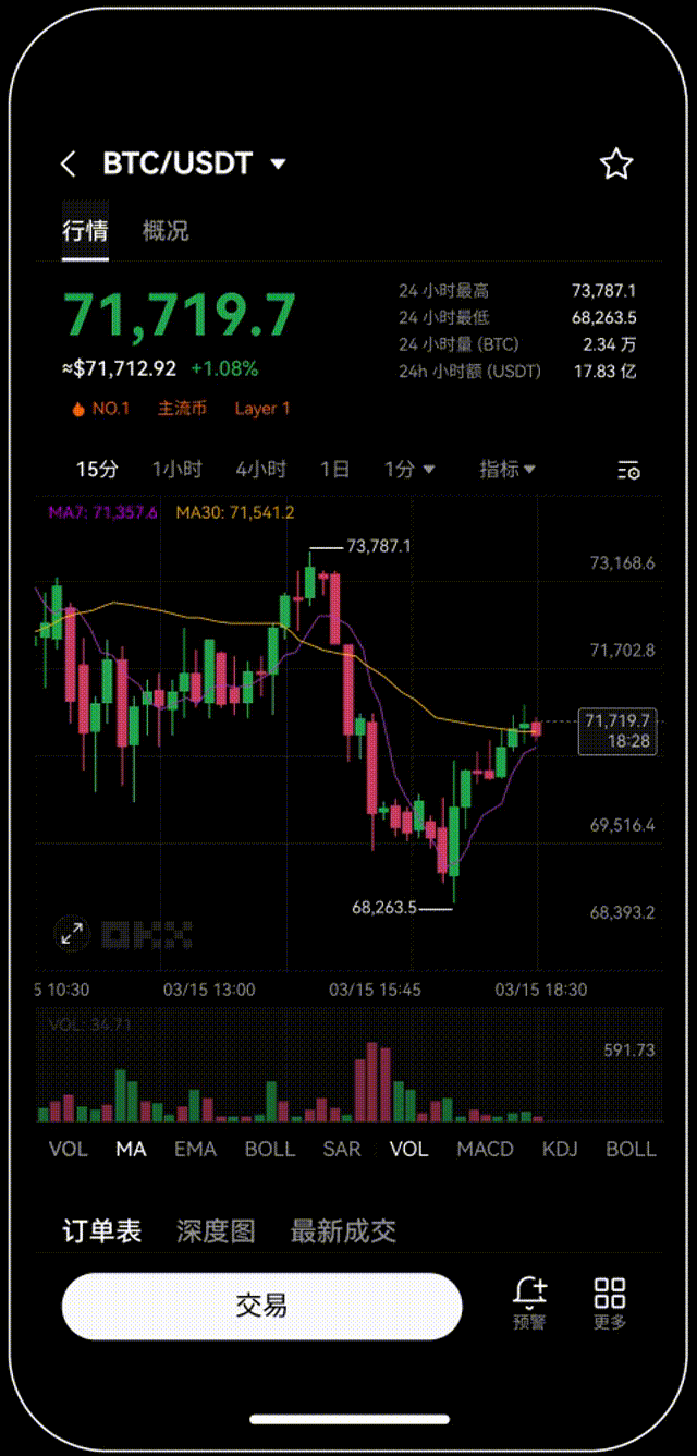 欧艺交易所app下载